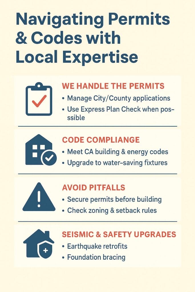 Navigating Santa Clara Permits